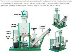 Small Mobile Pellet Plant & Briquette Machine